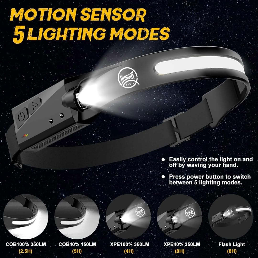 HungryFish Rechargeable LED Headlamp