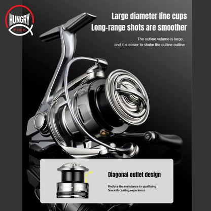 Hungry Fish Traveler Pro Spinning Fishing Reel