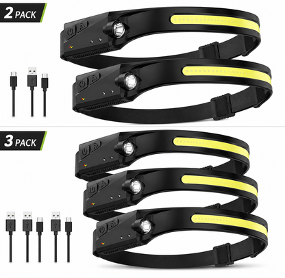 HungryFish Rechargeable LED Headlamp