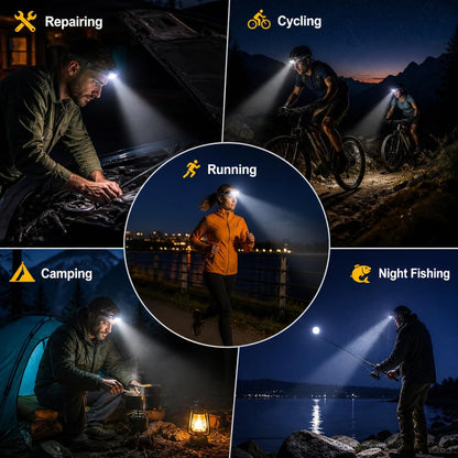 HungryFish Rechargeable LED Headlamp