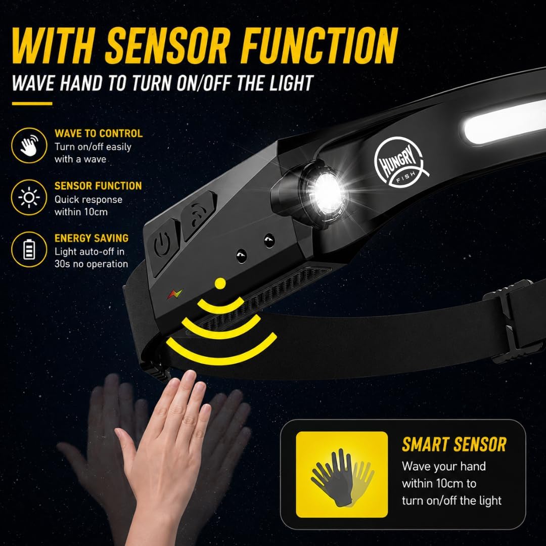HungryFish Rechargeable LED Headlamp