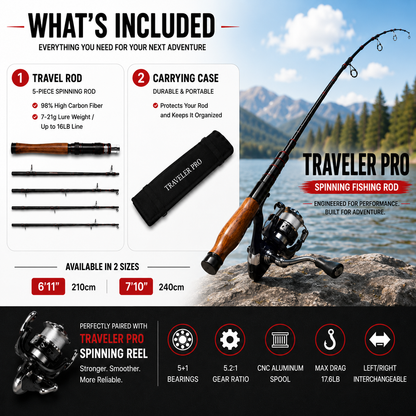HungryFish Traveler Pro Carbon Spinning Fishing Rod
